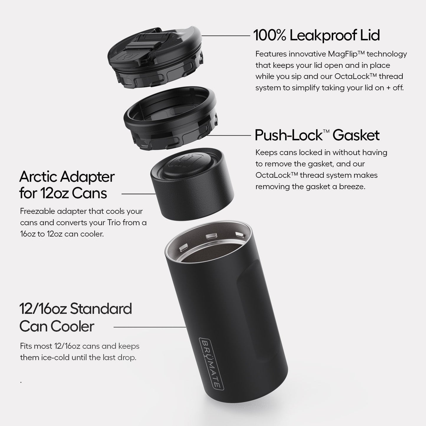 hopsulator-trio-v2-g7 Trio-v2-Alt-Image_1.jpg